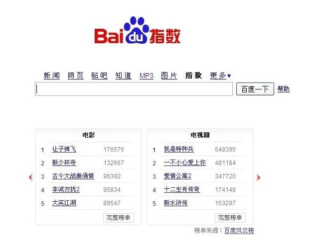 百度西安分公司百度推广托管内容有哪些